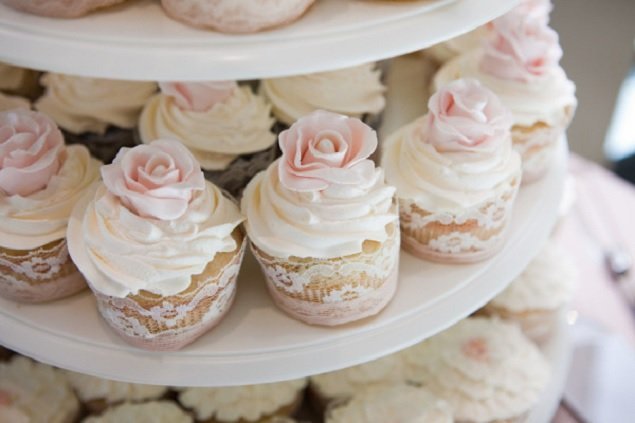 Como comprar itens de cupcake no AliExpress